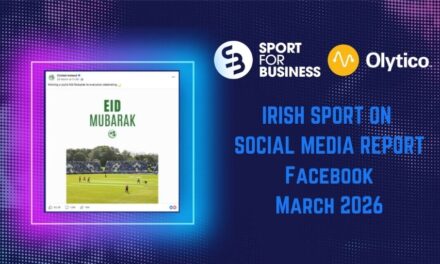 Irish Sport on Social Media Monthly Report – March 2026 on Facebook
