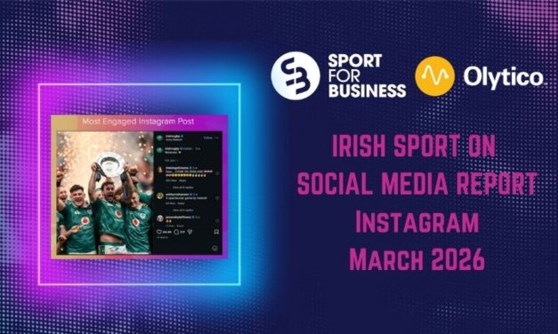 Irish Sport on Social Media Monthly Report – March 2026 on Instagram