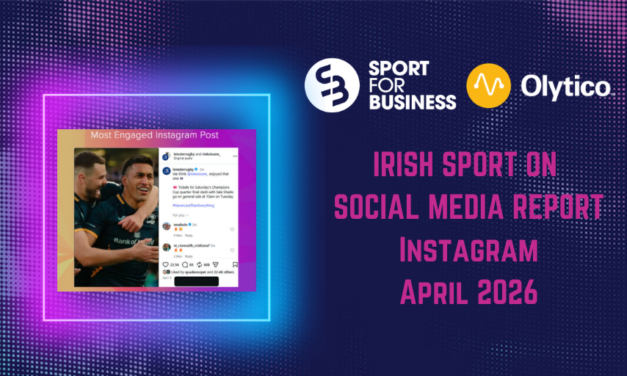 Irish Sport on Social Media Monthly Report – April 2026 on Instagram