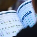The Importance of the Sport Ireland Monitor