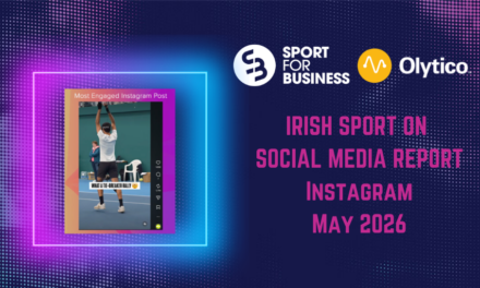 Irish Sport on Social Media Monthly Report – May 2026 on Instagram