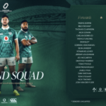 New Faces and Familiar Commercial Strength as Ireland Name Nations Series Squad