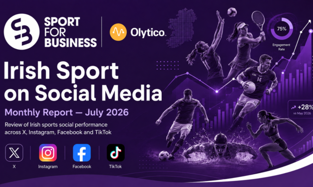 Instagram Powers July in Irish Sport on Social Media Monthly Report